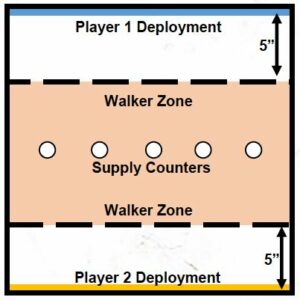 Walking Dead Wave Four Week: New Scenarios Featured Image